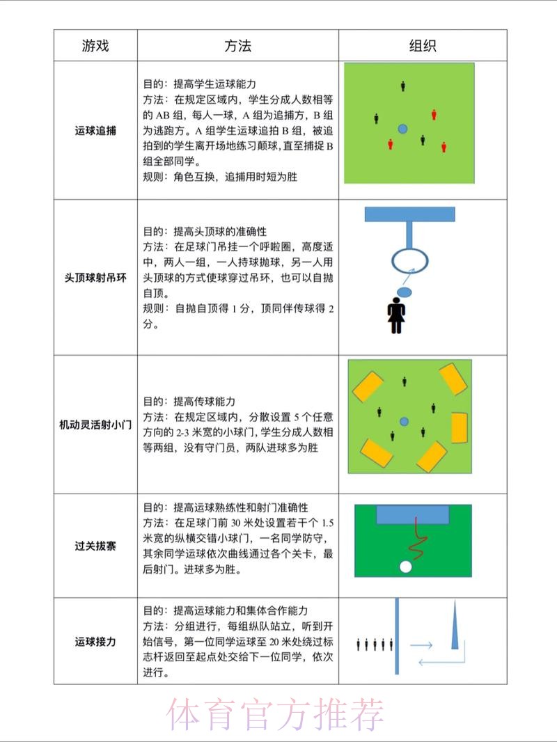 世界杯滚球教程最佳 世界杯滚球教程最佳