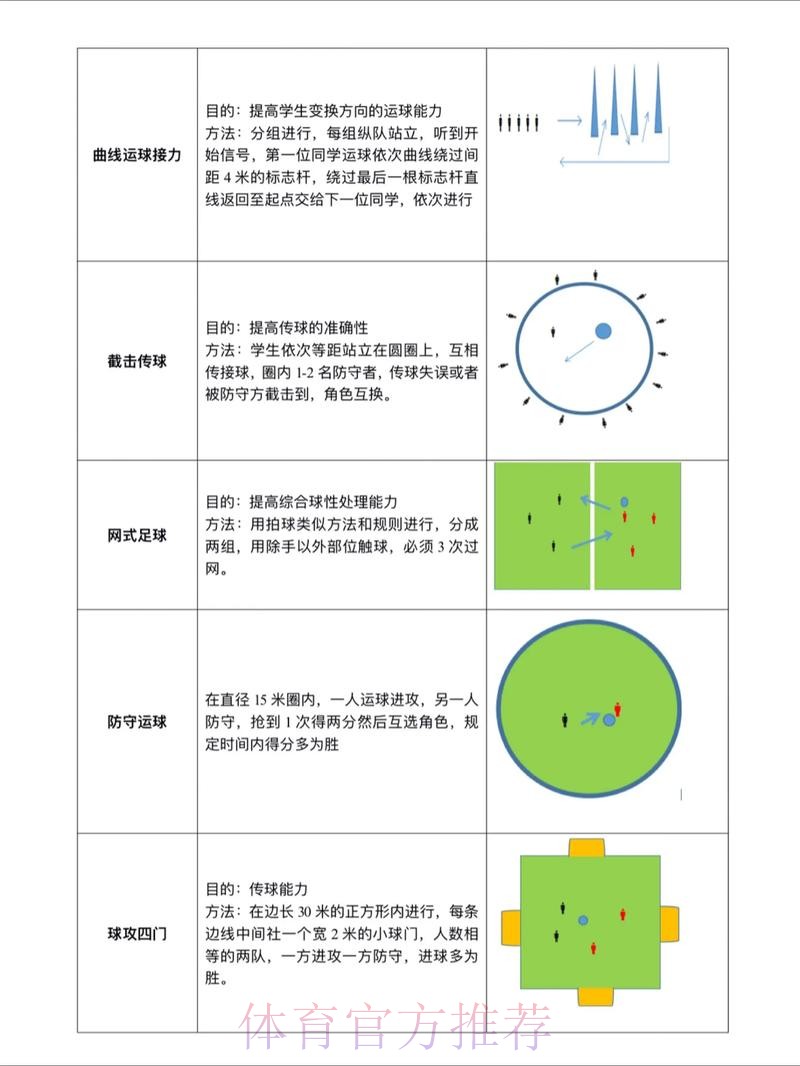 世界杯滚球教程最佳 世界杯滚球教程最佳
